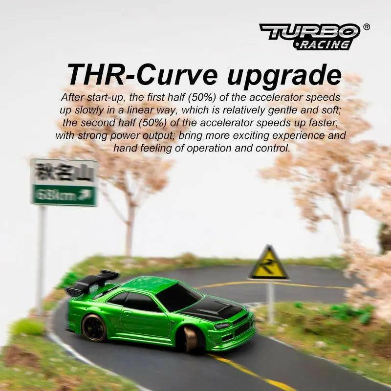Turbo Racing C64 Desktop Drift Car(With Gyro) 1:76 RTR (Green) | India